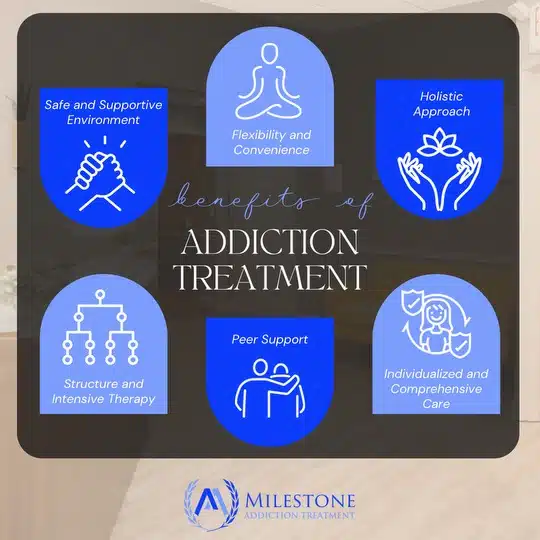 Milestone Addiction Treatment LLC - Thumbnail 7