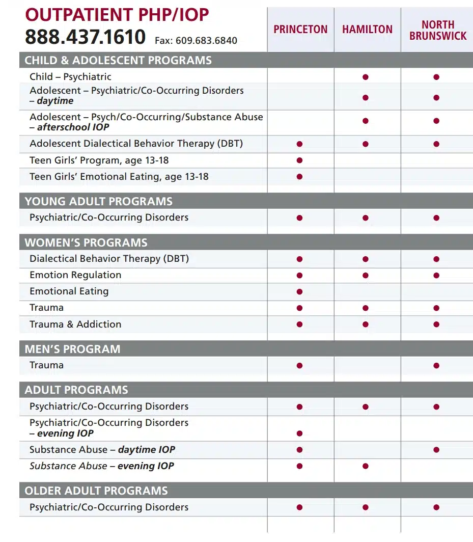 New Beginnings Treatment Center