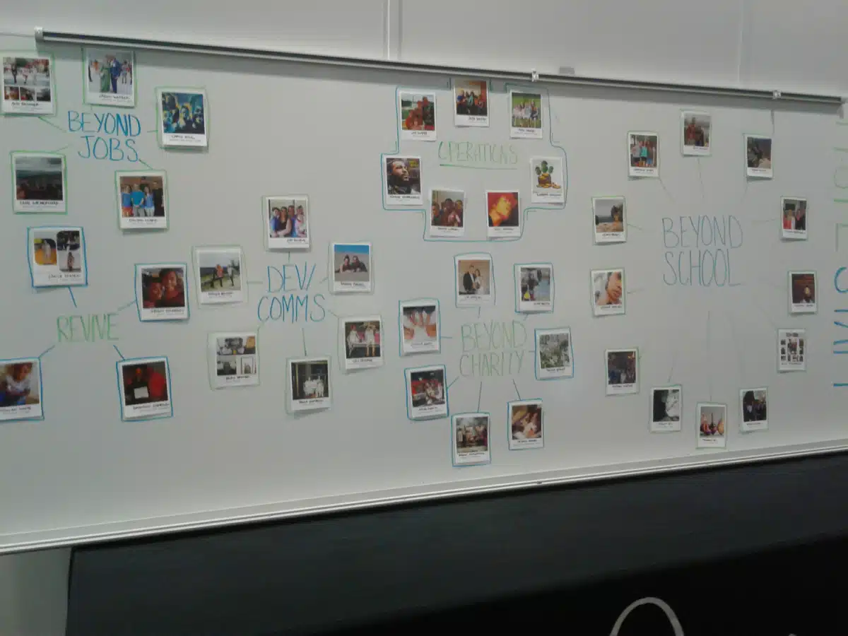 Places for People - Thumbnail 5