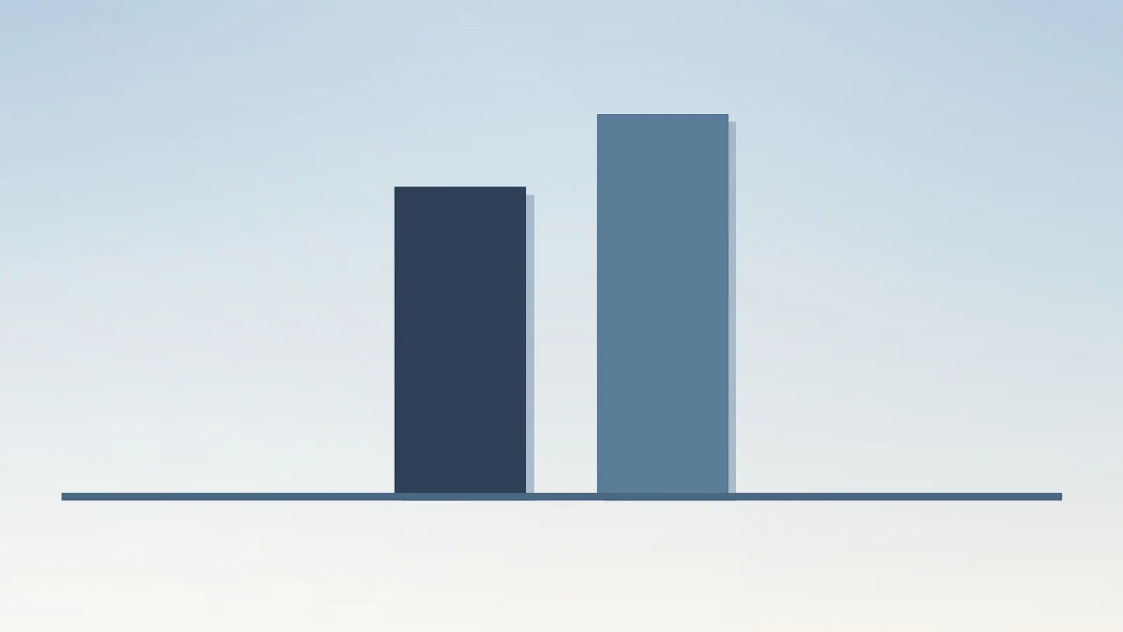 Editorial illustration of two solid ascending bars on a shared baseline, representing the rising…