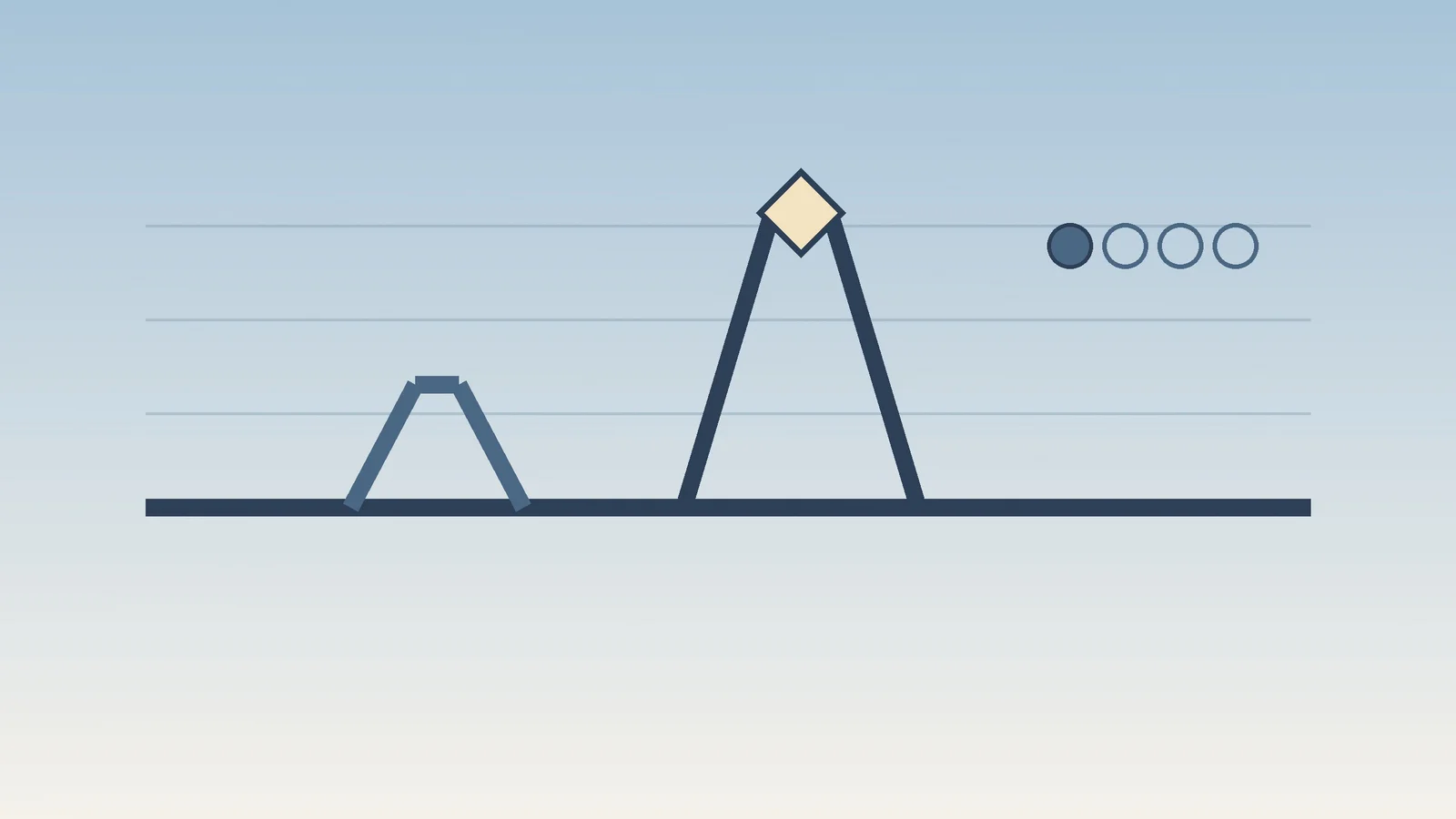 Editorial illustration of a flat baseline with one tall narrow spike and a row of unfilled…