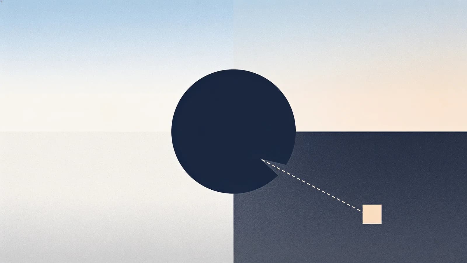 A large navy circle with a wedge-shaped gap and a dashed path leading away from it, illustrating…