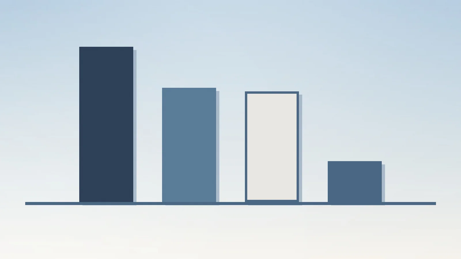 Four solid bars of descending height on one baseline representing the risk increases associated…